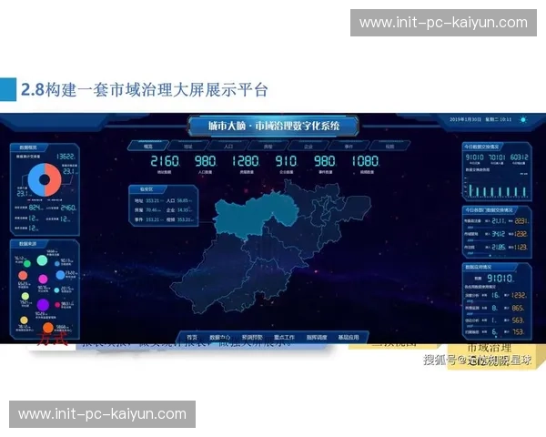 赛事平台与城市智慧系统对接 实时展示交通人流等周边服务信息