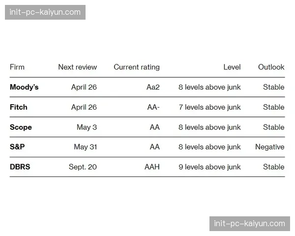 意甲海外转播权合同将于2027年6月到期，摩根大通助制定商业计划